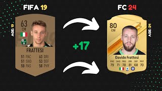 Where are they now? Sassuolo in FIFA 19 😭