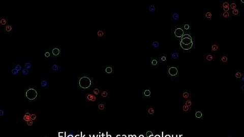 Playing with Steering Behaviours