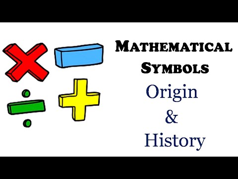 ਗਣਿਤ ਦੇ ਚਿੰਨ੍ਹ ਅਤੇ ਅਰਥ | ਗਣਿਤ ਵਿੱਚ ਪ੍ਰਤੀਕ | ਗਣਿਤ ਦੇ ਚਿੰਨ੍ਹ ਦੇ ਨਾਮ | ਪ੍ਰਤੀਕਾਂ ਦਾ ਮੂਲ