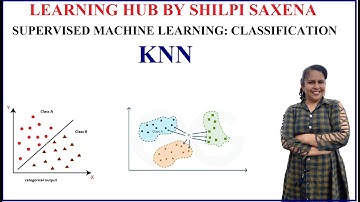 Lec-3: KNN Classification with Real Life Example | Person Age/BP  Example | Supervised Learning
