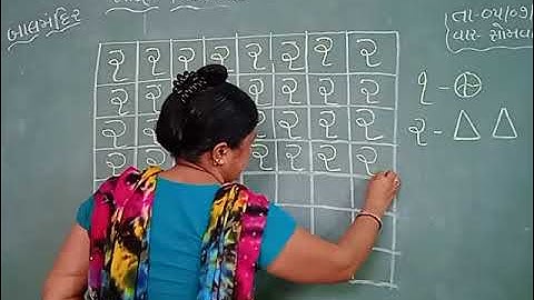 saurabh vidhyalaya himatnagar std:kg 1 and 2