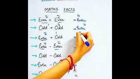 Maths Trick #shorts #viral #trending #viral #math #maths #ssc #ssccgl #sscchsl #upsc #upsc2021 #hack