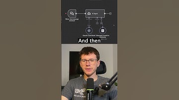 How to Build an AI Research Agent with Perplexity AI (n8n Tutorial)