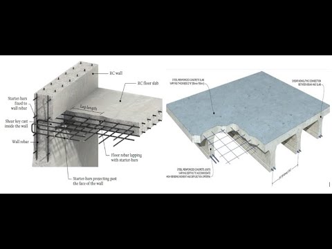 حساب الحد الأدنى لسماكة البلاطات الخرسانية Calculate the minimum thickness of the RC slabs