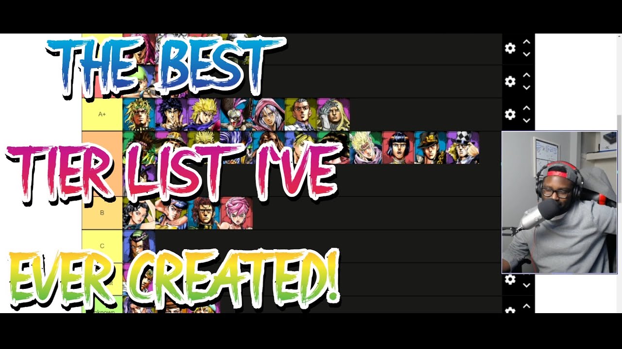 Finally made a tier list for myself