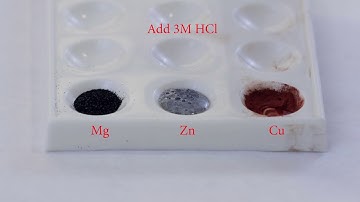 Factors affecting reaction rate: Nature of the substance