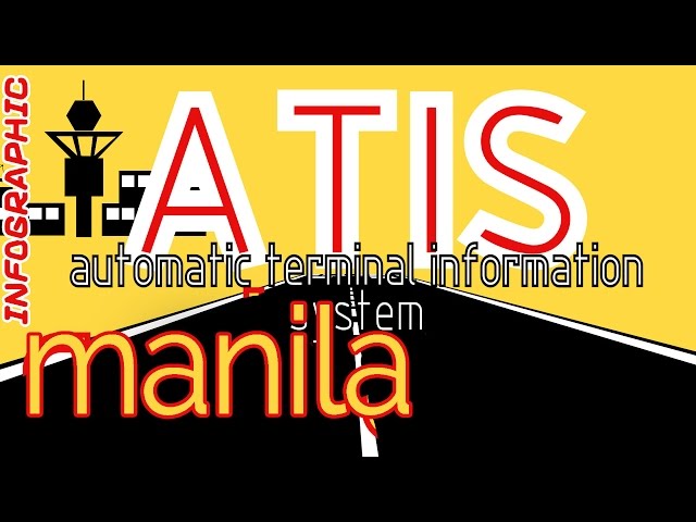 Manila International Airport: ATIS Infographic class=