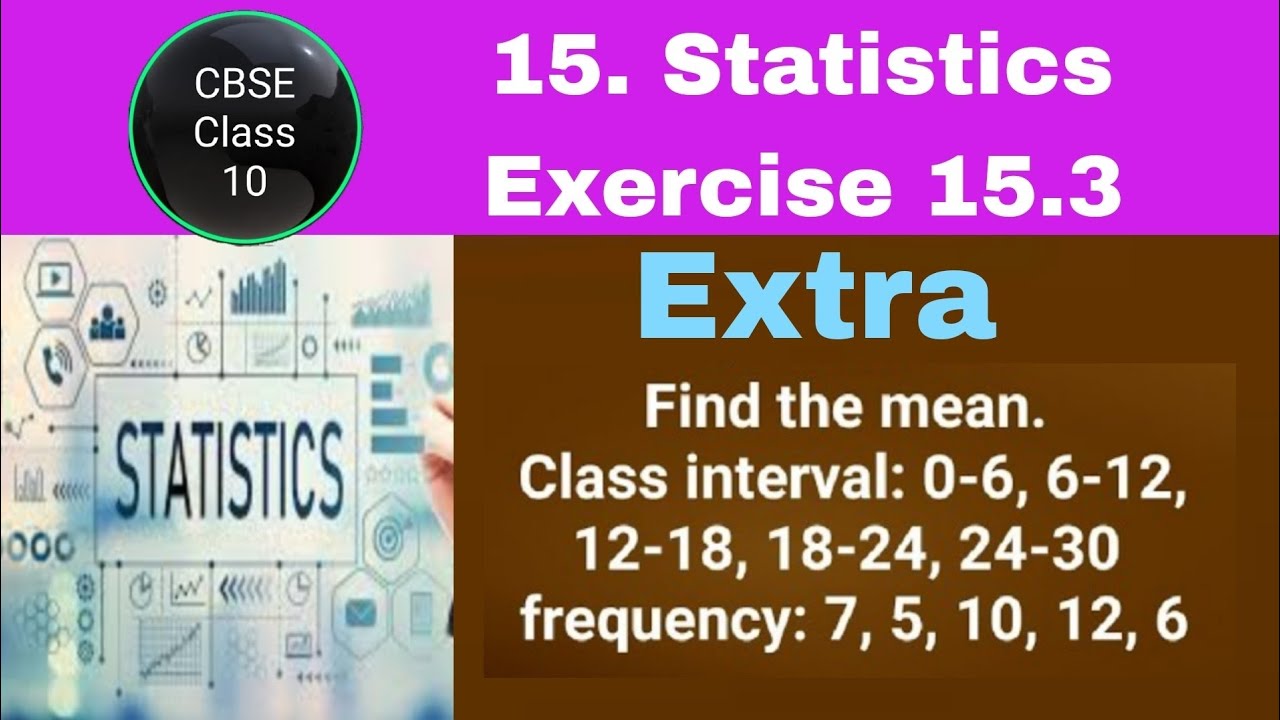Find the mean. Class interval: 0-6, 6-12, 12-18, 18-24, 24-30 frequency: 7, 5, 10, 12, 6