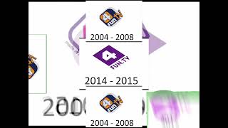 Ytpmv Ewolucja Loga Ewolucja Loga 4Fun.tv 2004-2022 Scan