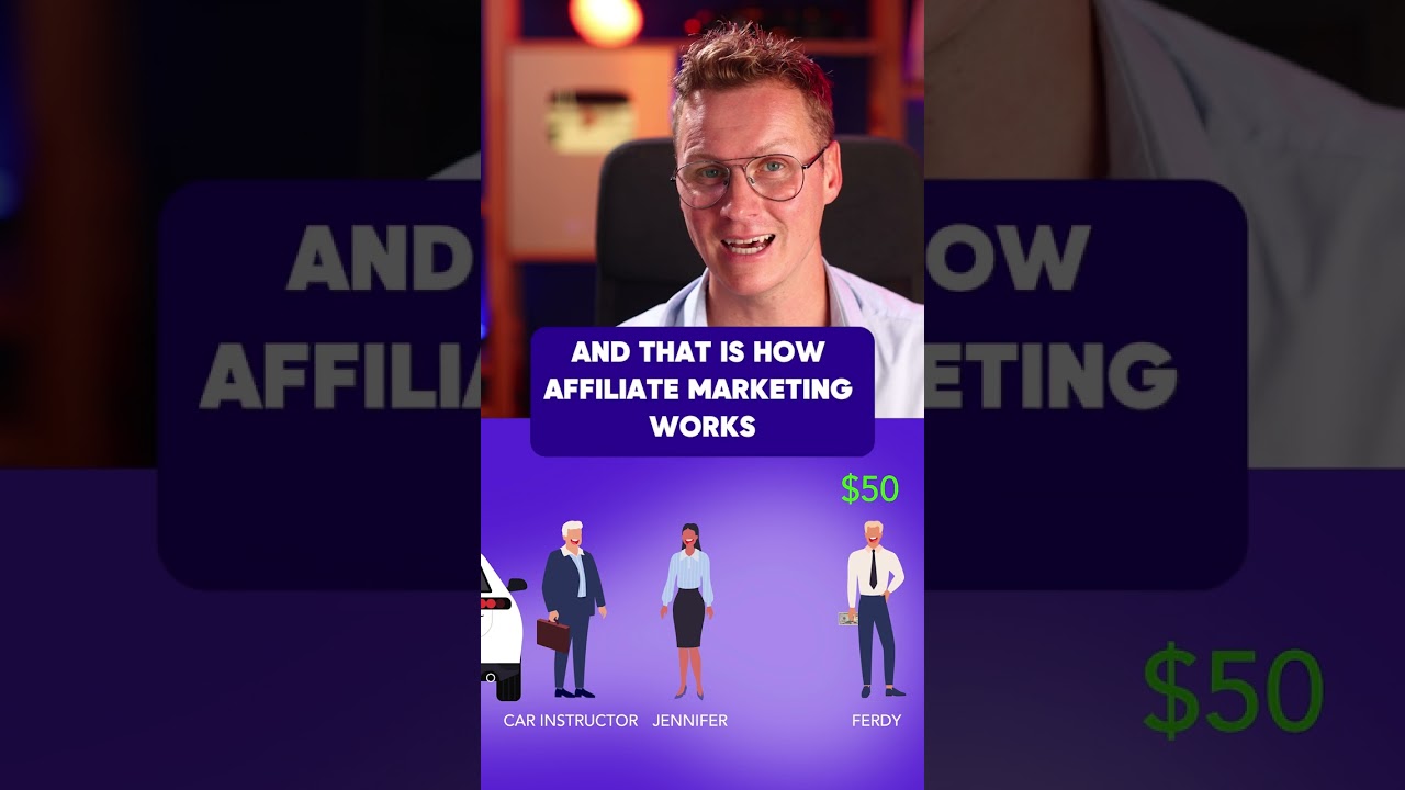 rewrite this title Affiliate Marketing Explained In A Simple Way #affiliatemarketing rewrite this title Affiliate Marketing Explained In A Simple Way #affiliatemarketing