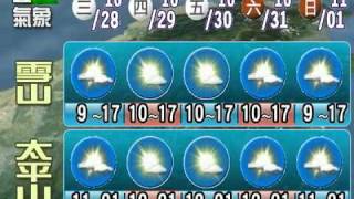 981028超級大好天，很適宜外出運動旅遊，務必要珍惜。