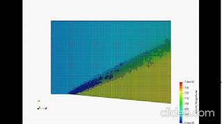 Prandtl Meyer Shock wave propagation