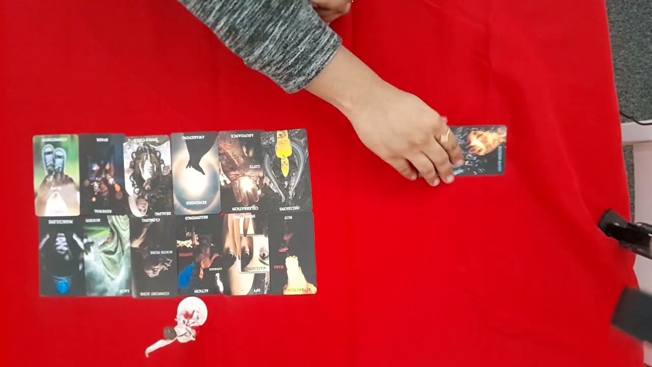 ഈ ബന്ധം അവസാനിച്ചുവോ ഇവർ തിരികെ വരുമോ?