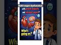 Multisystem Disease – What Is This? 🤔 #medicalshorts #marginofvitals #mbbs #education #medical