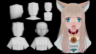 【3DMAX人物建模】二次元角色制作，从box到BodyPaint手绘基础贴图，人物布线详细讲解