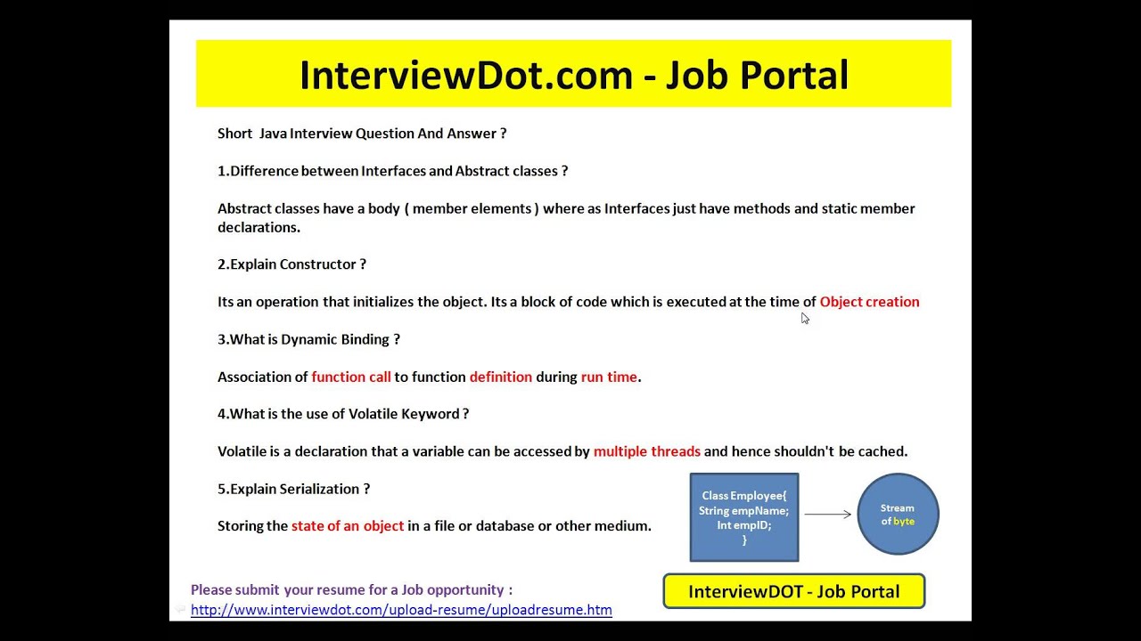 Interface and Abstract Class Java - YouTube