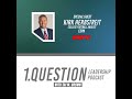 Kirk Herbstreit | College Footbal Analyst | ESPN