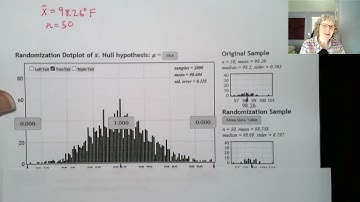 Stat 243 Module 6 Video 6 Hypothesis Test Example 3 - Body Temperature