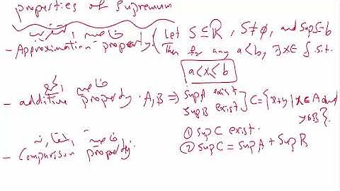 The Completeness Property of the Real Numbers