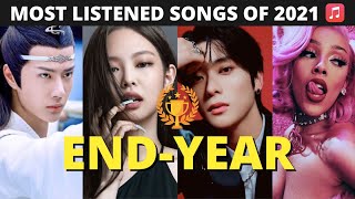 MY MOST LISTENED OF 2021 | END-YEAR 🎵🏆