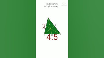 Very important property of triangle 🔥| Cevians| Ceva