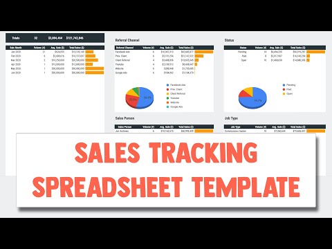 Google Sheets Dashboard