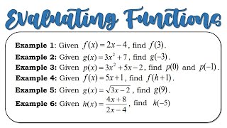 Evaluating Functions | General Mathematics | Grade 11