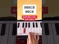 💔Another Love (FULL SONG PIANO TUTORIAL) - Tom Odell #anotherlovetomodell #anotherlove #easypiano