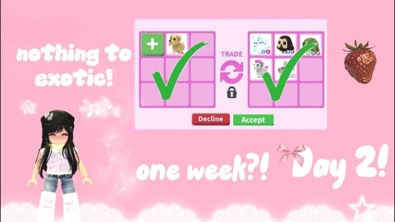 (day 2) nothing to exotic! 1 week!