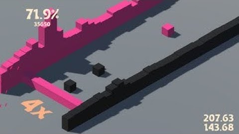 Beat Colors - Unity Game