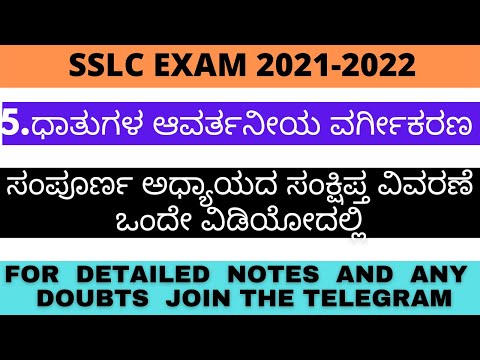 #RKClass||5.ಧಾತುಗಳ ಆವರ್ತನೀಯ ವರ್ಗೀಕರಣ||5.Periodic Classification Of  Elements||