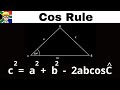 Cos Rule grade 11: Practice
