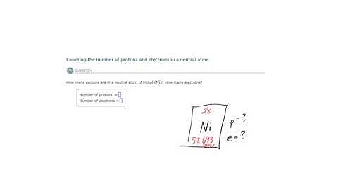 ALEKS - Counting the number of protons and electrons in a neutral atom - Example 1