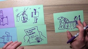 Planning A Comic Using Index Cards