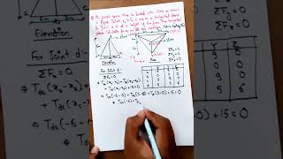 Space Truss Numerical 2 || Pokhara University