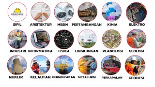 All Engineering Majors Explained in 8 minutes