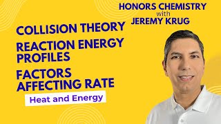 Energy of Chemical Reactions | Reaction Rates -- How Reactions Happen