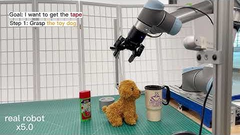 ThinkGrasp: A Vision-Language System for Strategic Part Grasping in Clutter