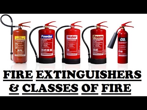 Video: Brandsläckare 