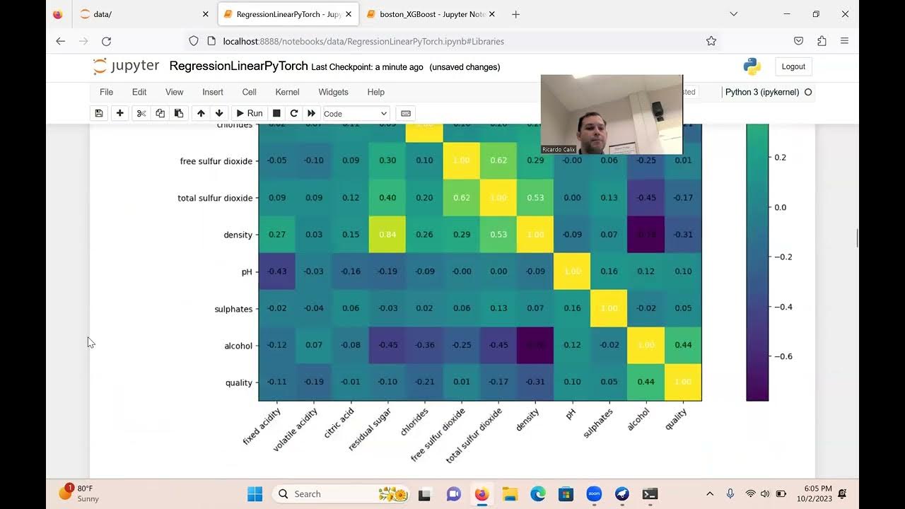 XGBoost python library and performance measurement with the R-square ...