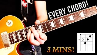 Every Guitar Chord!