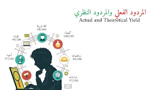 المردود النظري والمردود الفعلي Actual and Theoretical Yield (11)