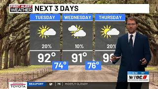 Andrews Tuesday AM Forecast 9.1 6AM