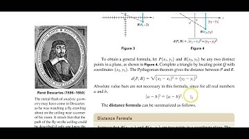 M1110 TB 2.1  Rectangular Coordinates & Graphs