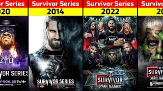 Evolution of WWE Survivor Series Posters (1987-2023)