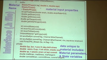Adding Code to OpenSees - OpenSees Days 2013