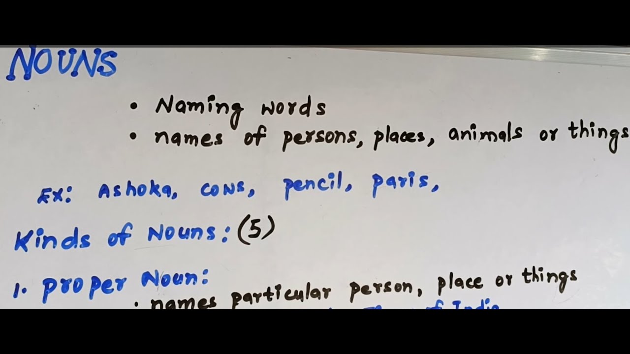 What Are Nouns What Are Kinds Of Nouns How To Identify Nouns And Its What Are Nouns What Are Kinds Of Nouns How To Identify Nouns And Its