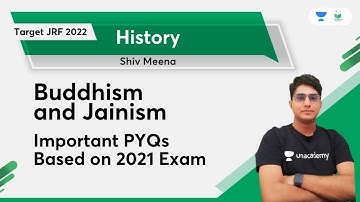 Buddhism and Jainism | Important PYQs Based on 2021 Exams | Shiv Kumar Meena