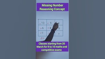 Missing Number reasoning concept #sscgd #sscresoning #numberanalogy #reasoning #reasoningtricks #ssc