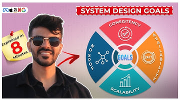 System Design Goals Explained: Scalability, Availability & No Single Point of Failure!